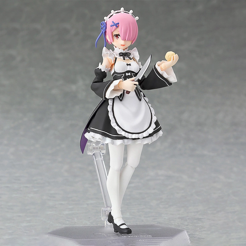 MAX Factory Re figma 13cm