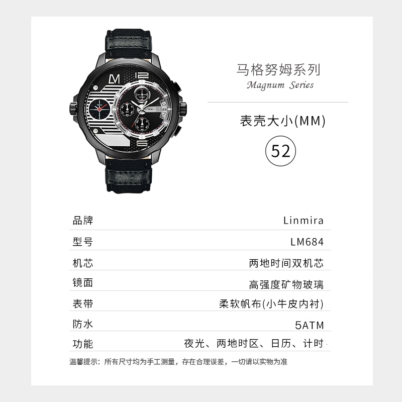 LINMIRA LM684F1A