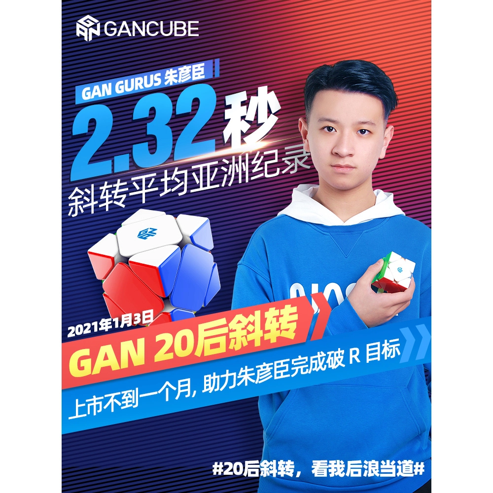 GAN Skewb