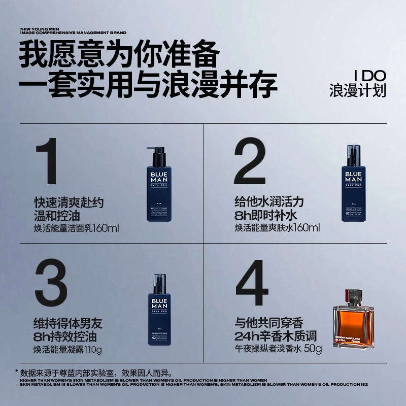 160ml+160ml+110ml
