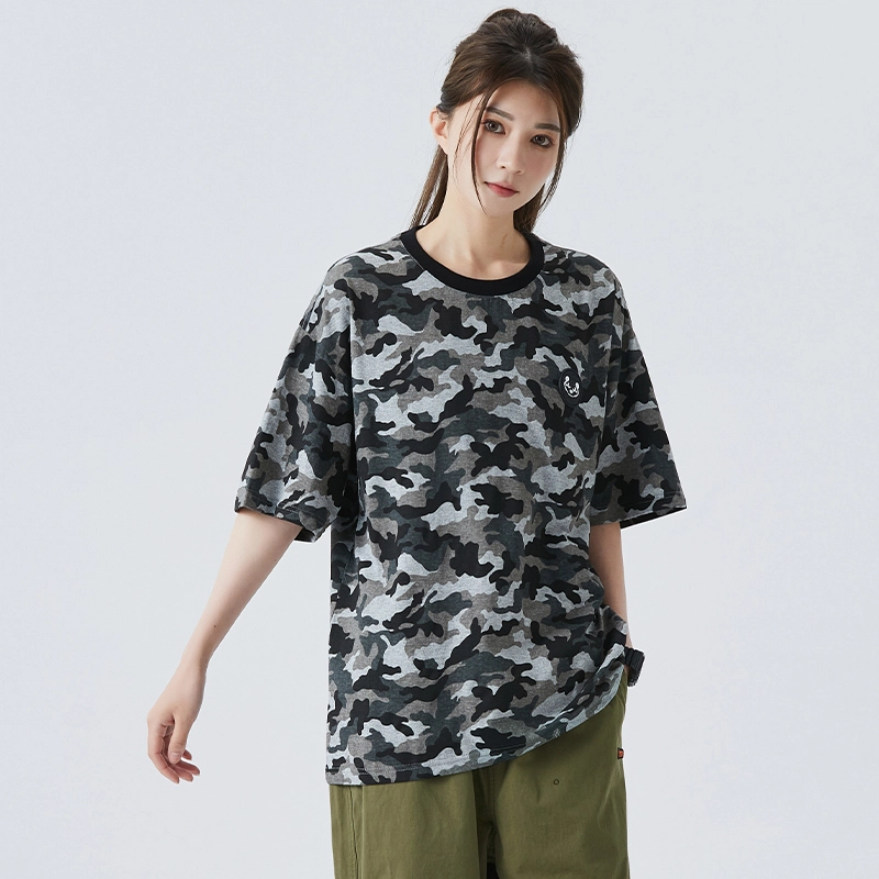 SCRM T