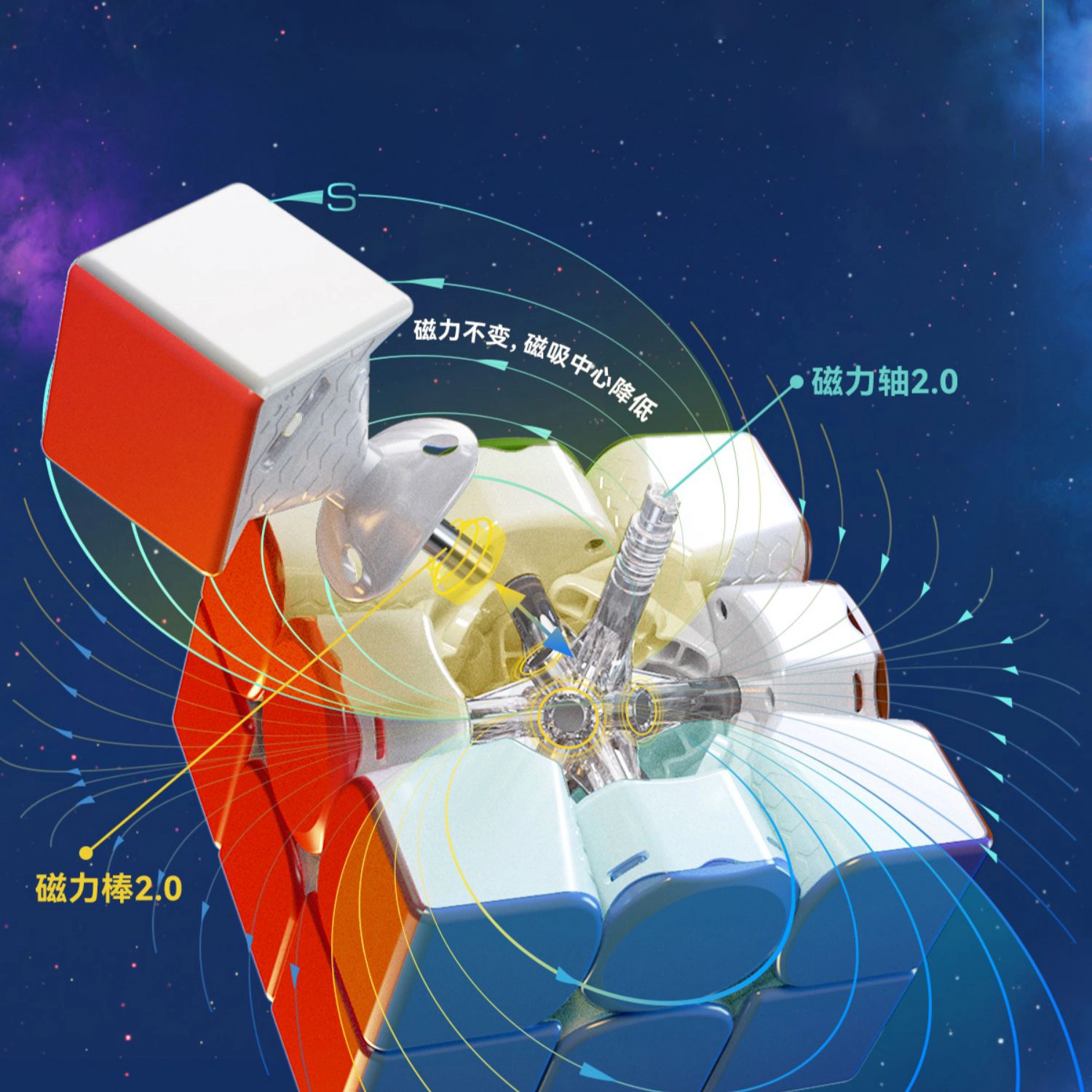 GAN12 2021