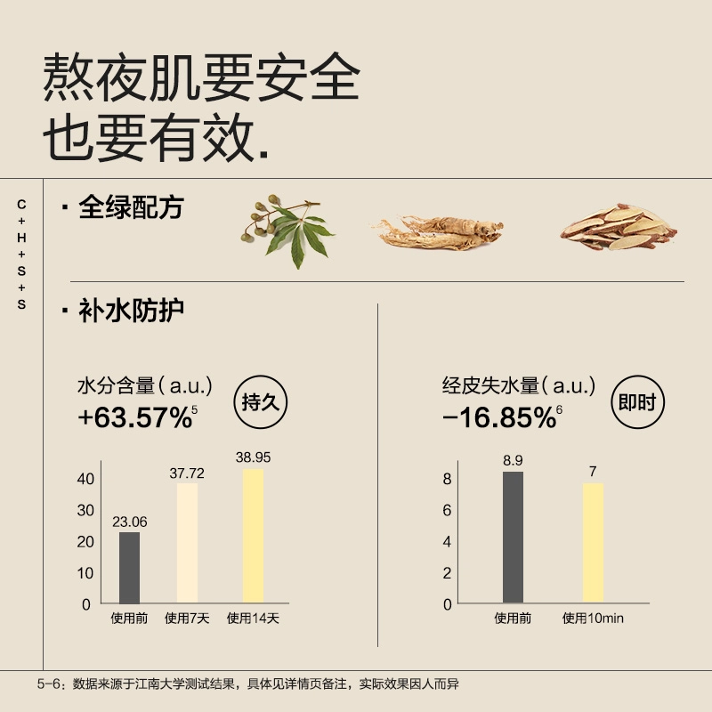 大水滴 时光赋活精华水+玻尿酸面膜 补水保湿舒缓熬夜修护