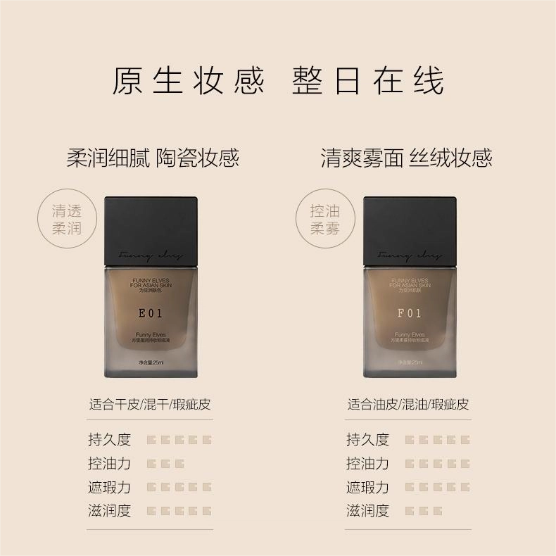 Funnyelves 25ml