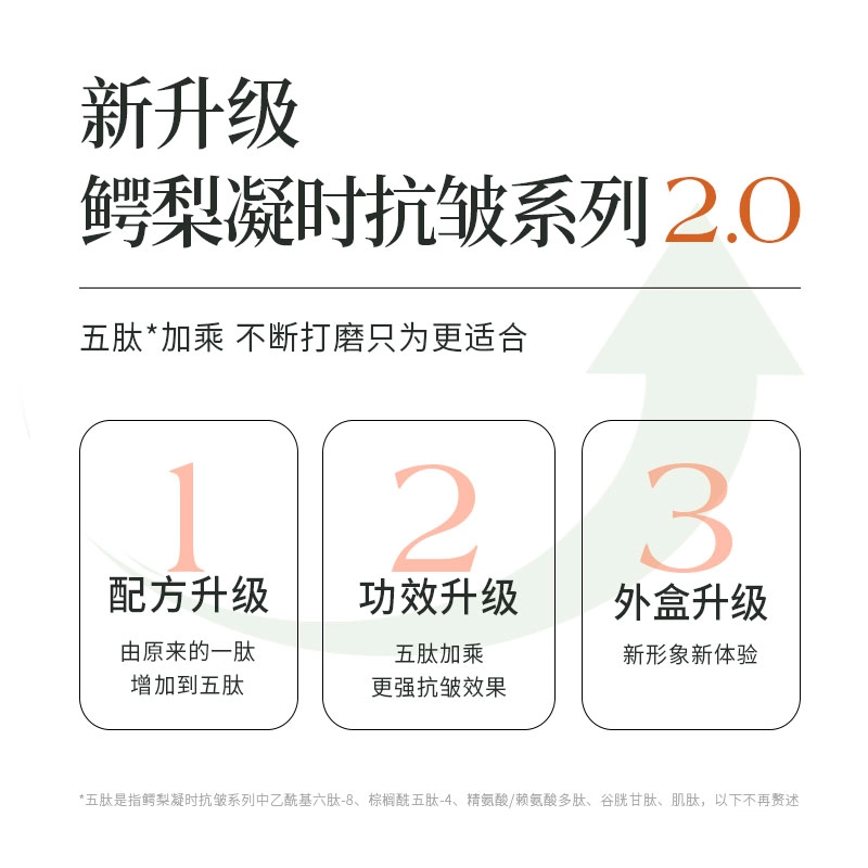 果本 鳄梨多肽紧致抗皱护肤品套装礼盒 化妆品补水保湿提拉淡化细纹抗初老 以油养肤 洗面奶爽肤水乳液面霜眼霜组合