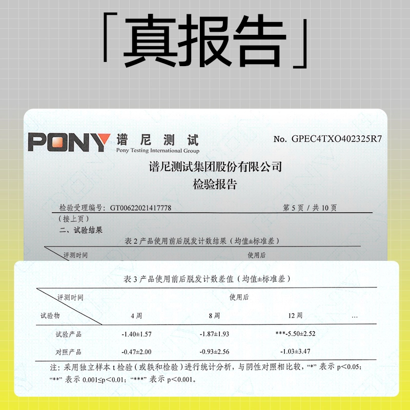 理然 男士洗护套装莫吉托香氛系列组合 控油去屑止痒防脱发