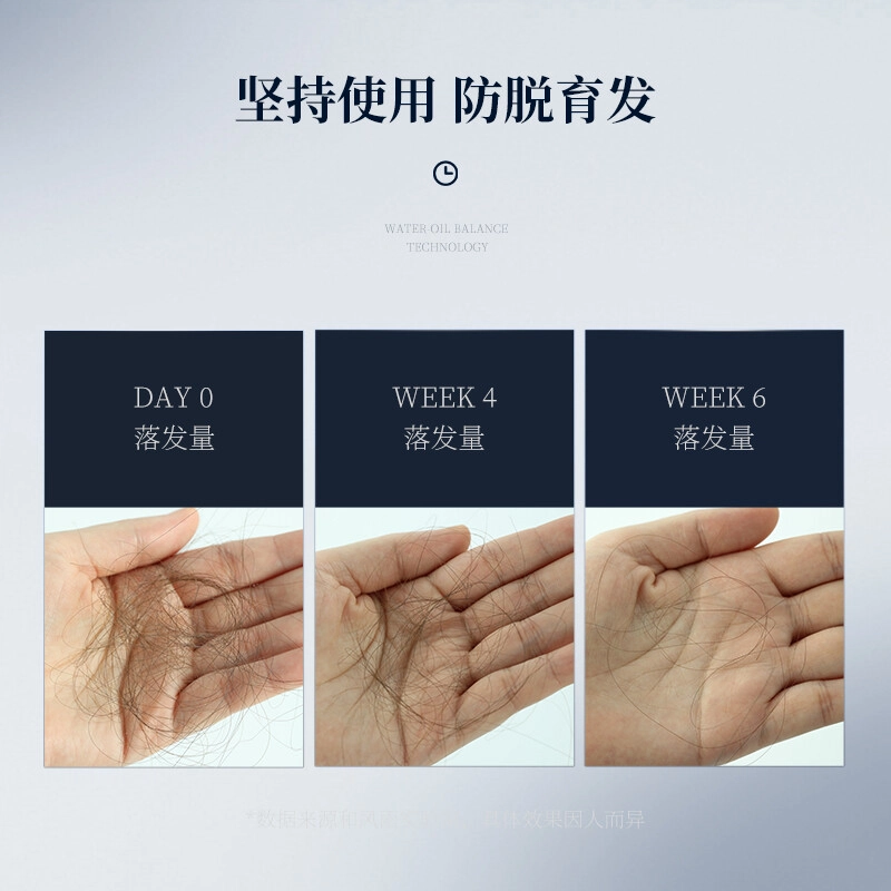 500g+500g