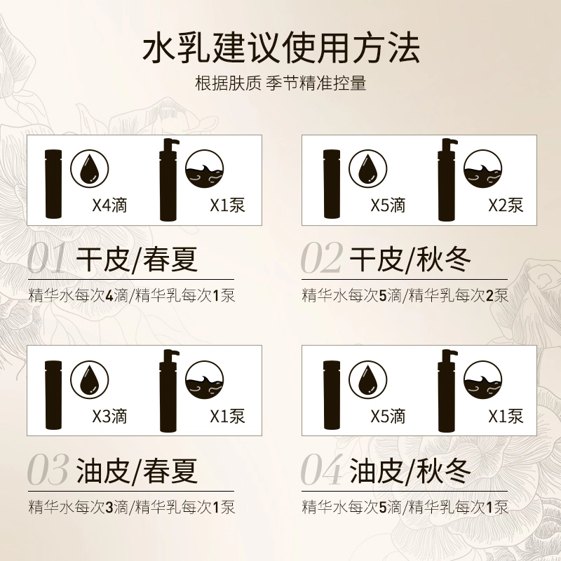 CEMOY 120ml+120ml