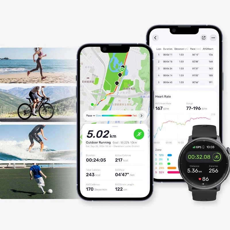 XHXP - GPS