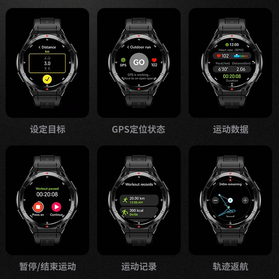 - Doinx ACF GPS