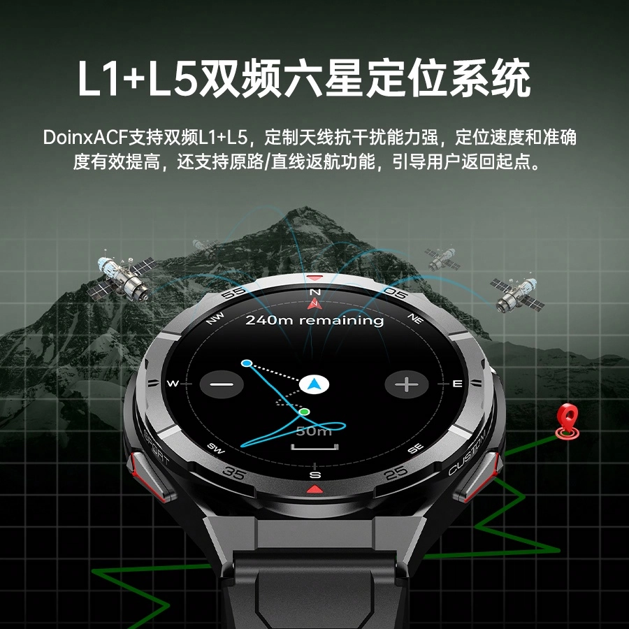 - Doinx ACF GPS