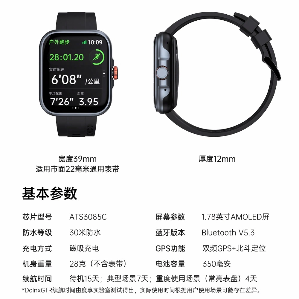 - Doinx GTRGPS