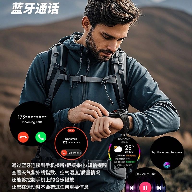 DMDG - GPS