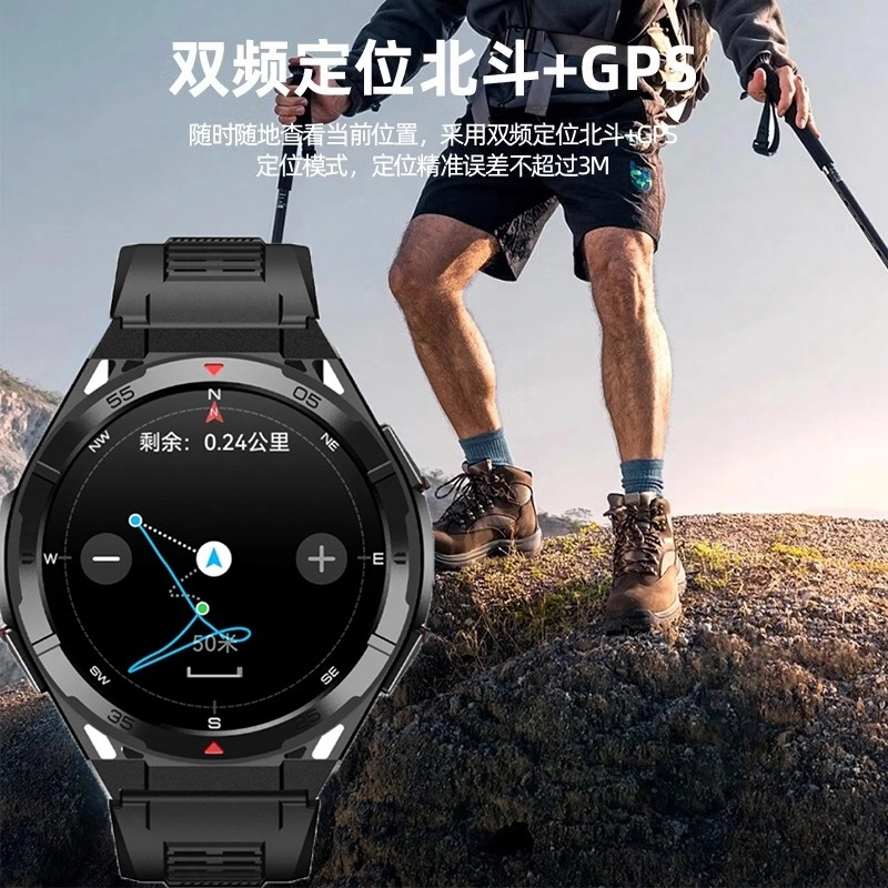DMDG - GPS