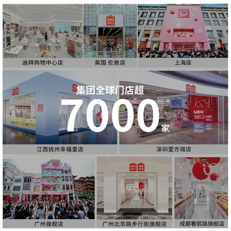 MINISO