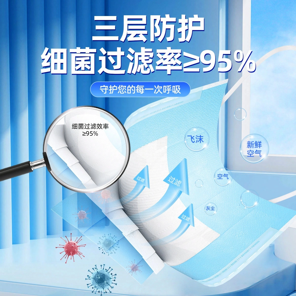 仁和 一次性 医用口罩 无菌三层防护透气防尘