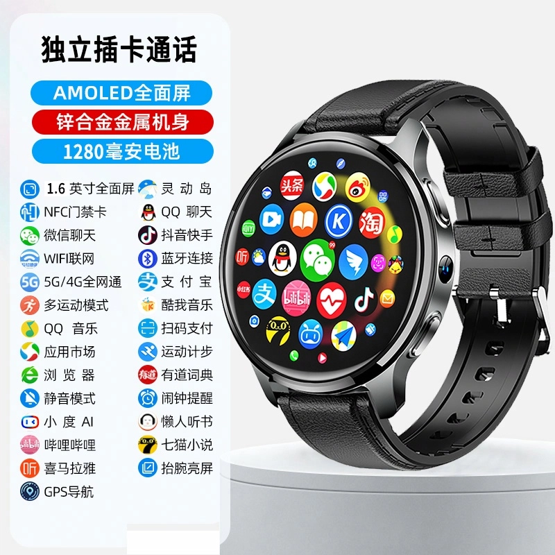 DMDG GPS64GappQQ