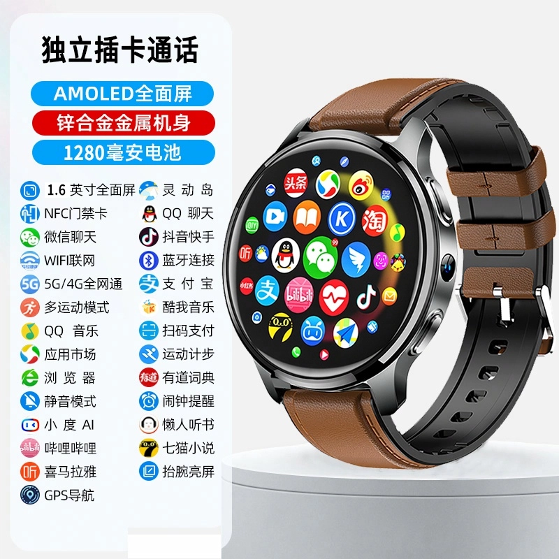 DMDG GPS64GappQQ