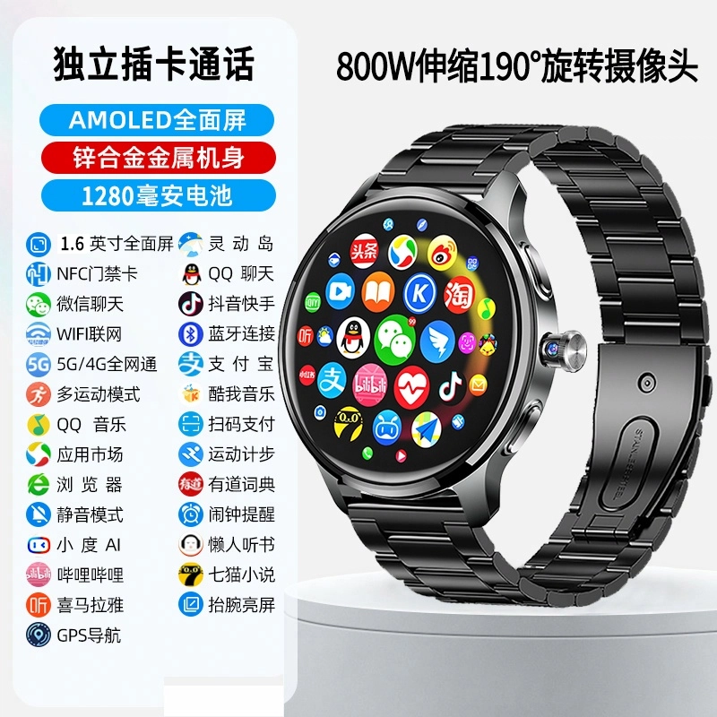 DMDG GPS64GappQQ