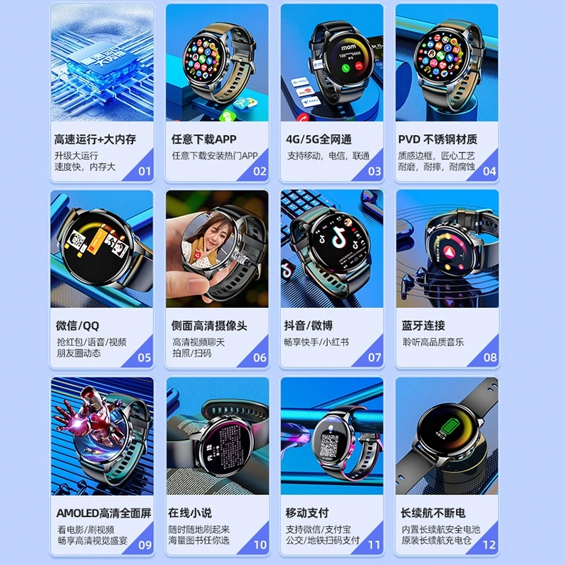 DMDG GPS64GappQQ