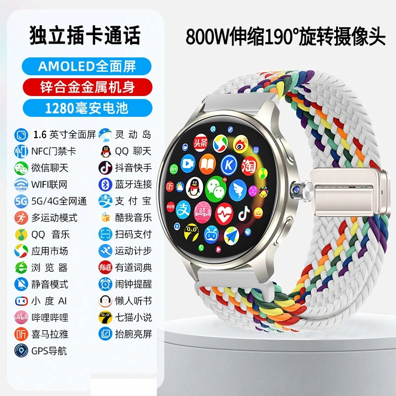 DMDG GPS64GappQQ