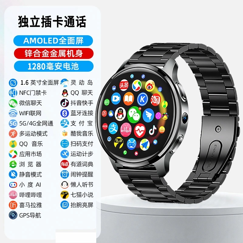 DMDG GPS64GappQQ