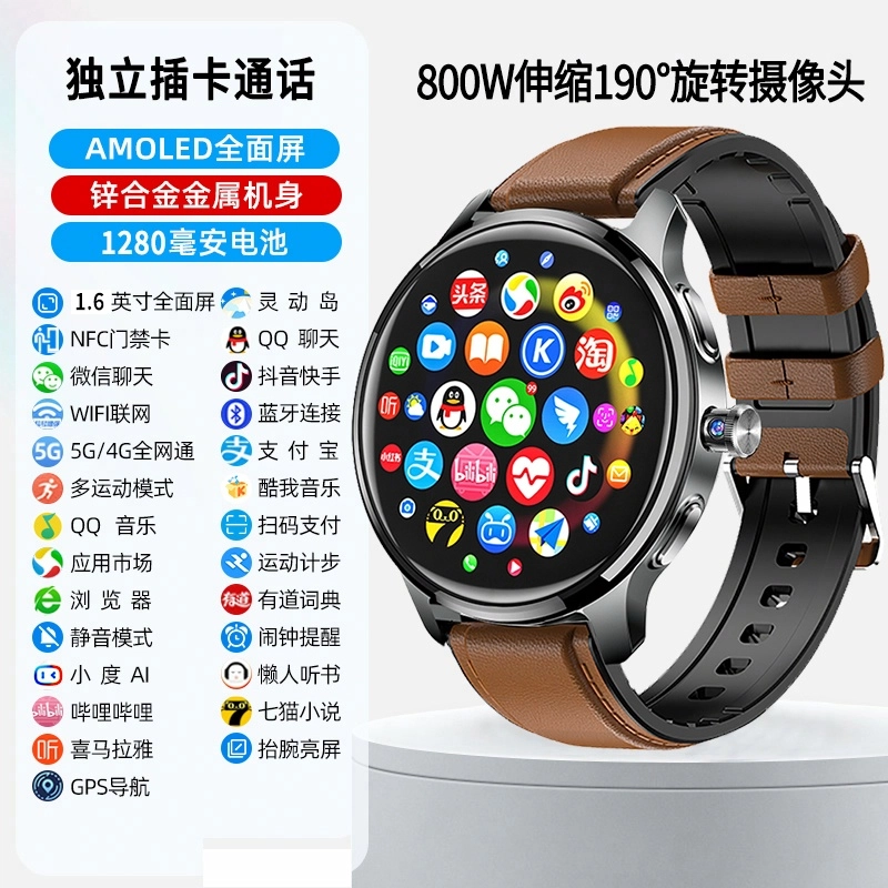 DMDG GPS64GappQQ