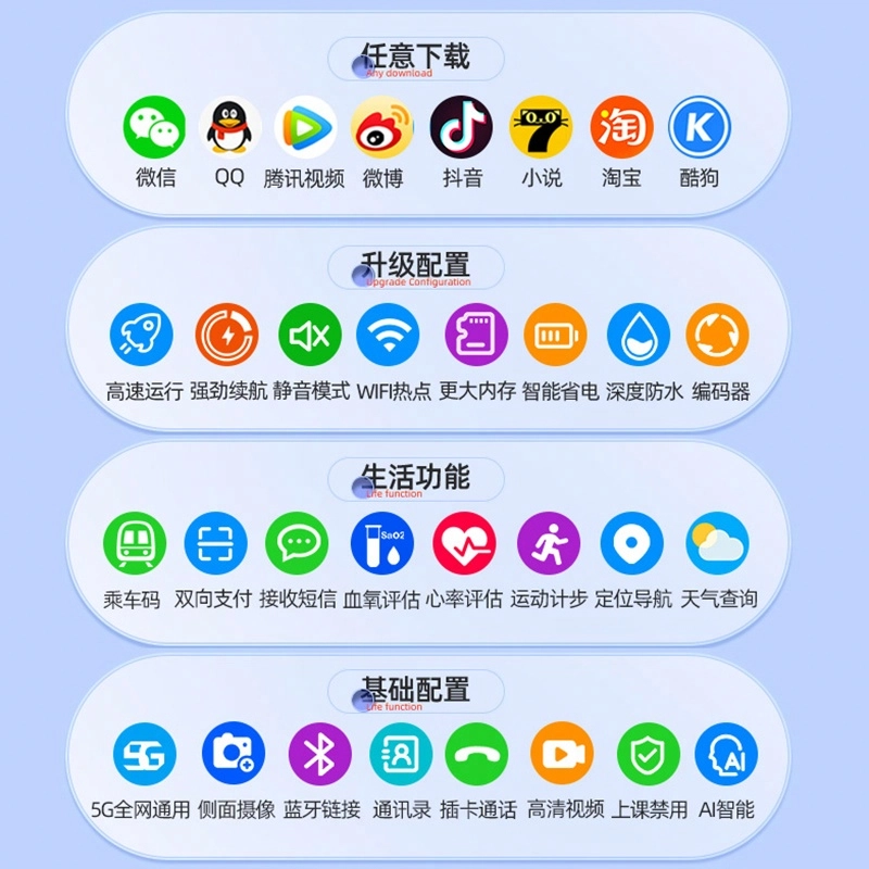 DMDG GPS64GappQQ