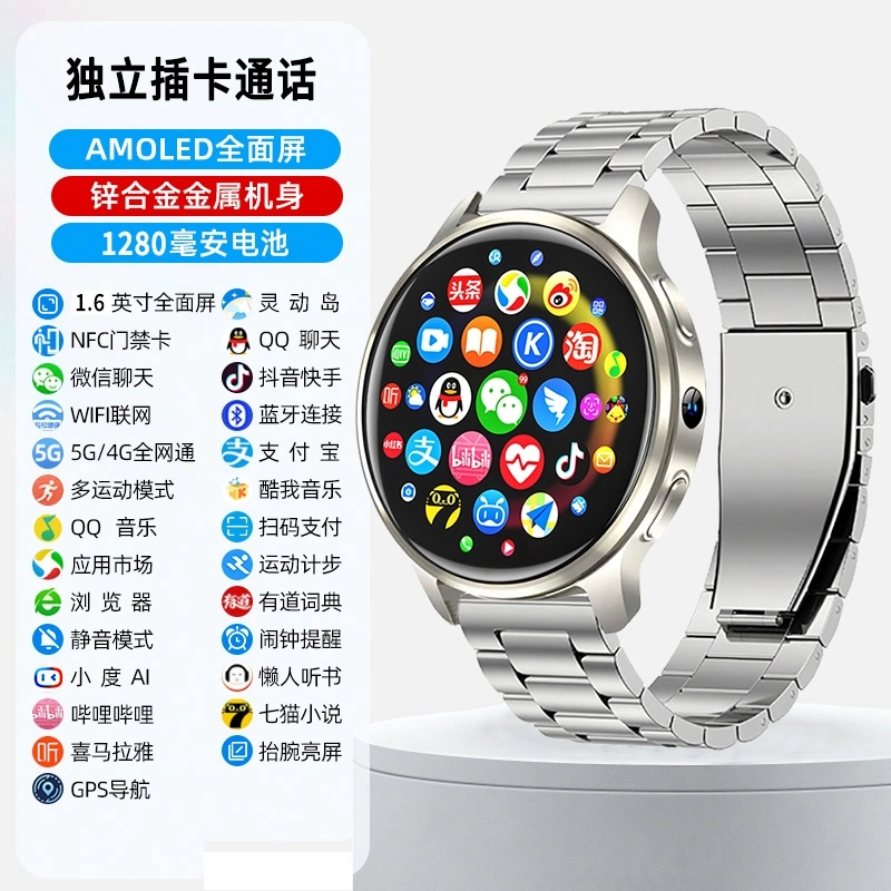 DMDG GPS64GappQQ