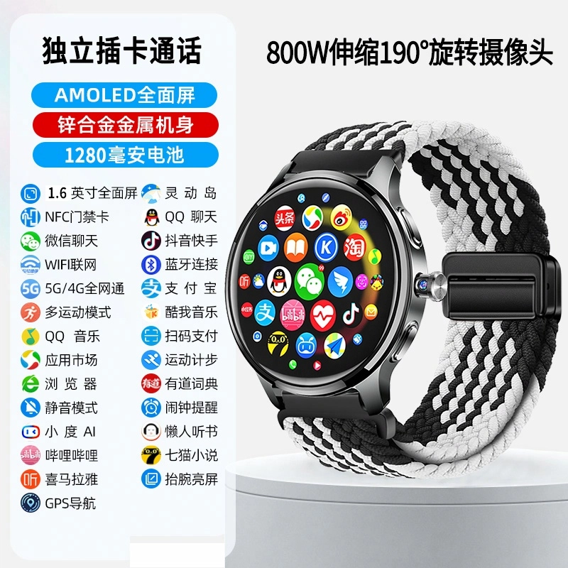 DMDG GPS64GappQQ