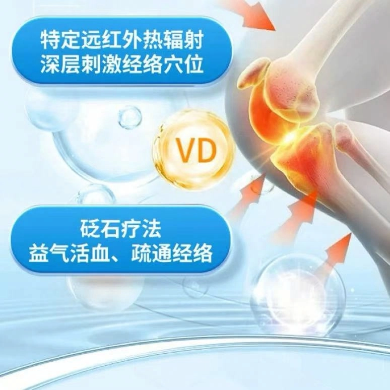 内廷上用 半月板型 护理贴 修复膝关节疼痛