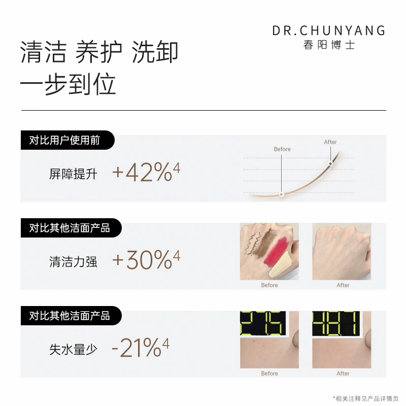 DR.CHUNYANG 150g