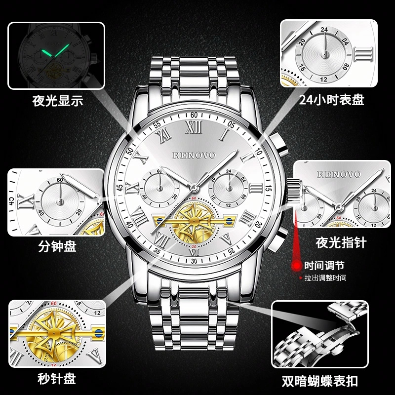 RENOVO R81022-1