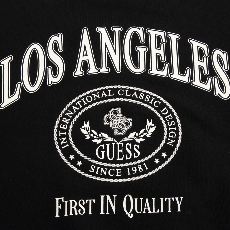 GUESS