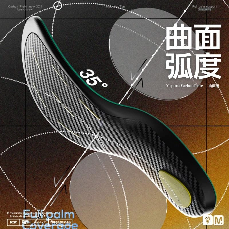Coolmax