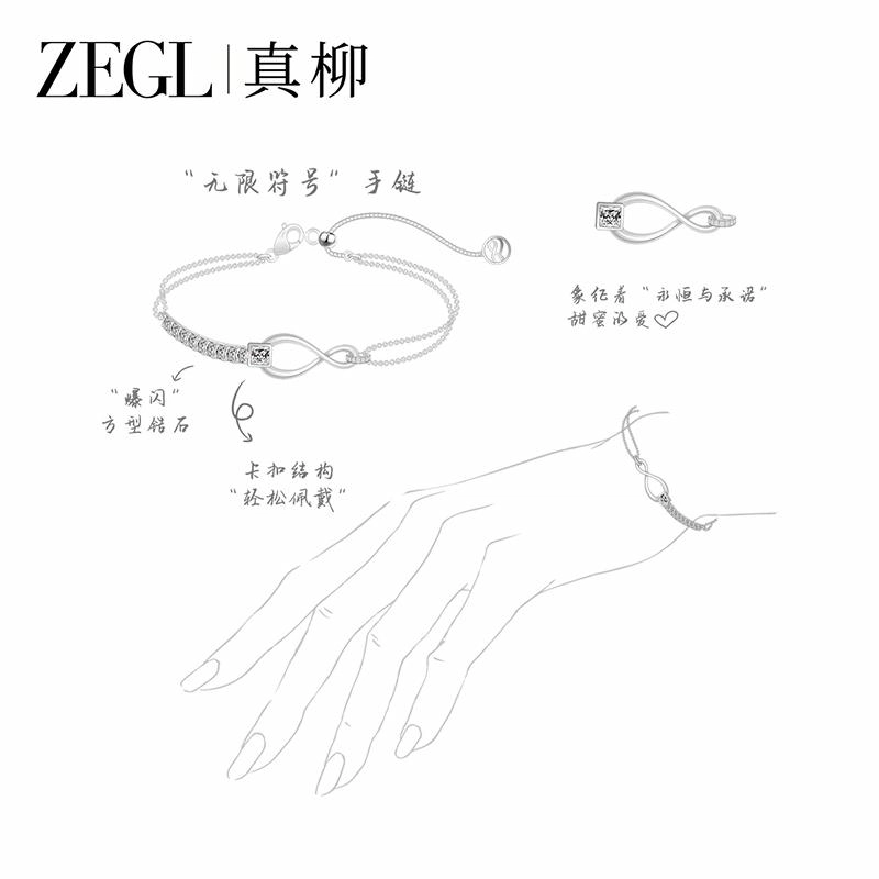 ZEGL