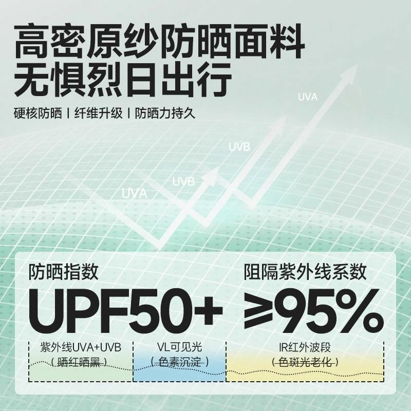 MINISO upf50+5AT