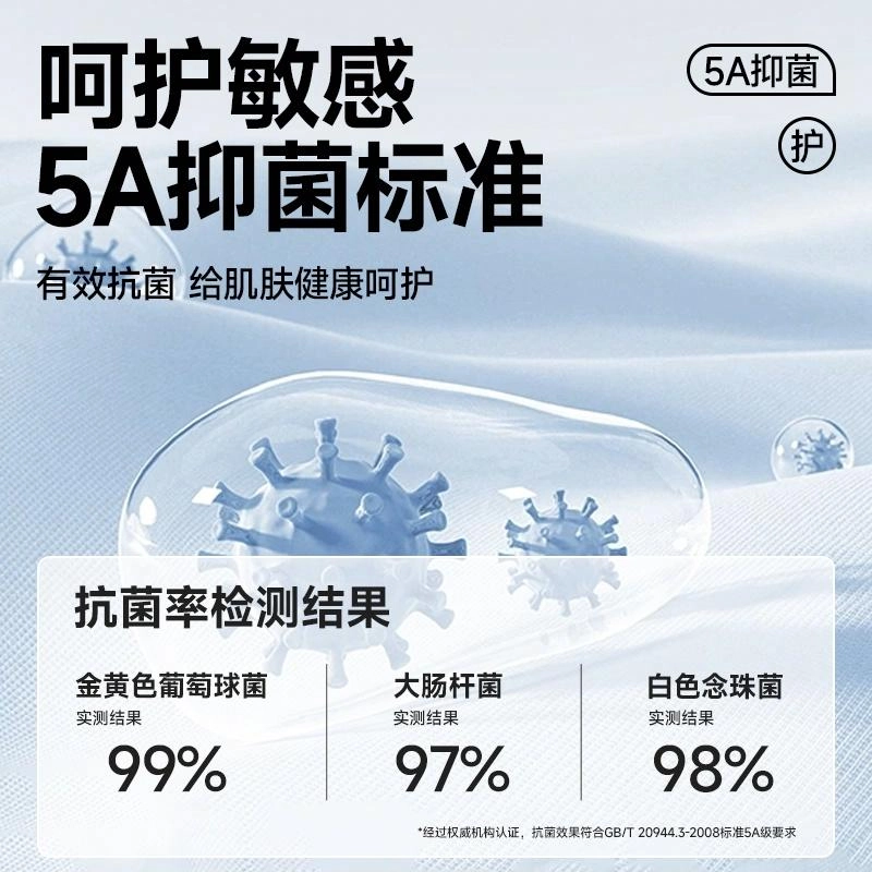 MINISO logoupf50+