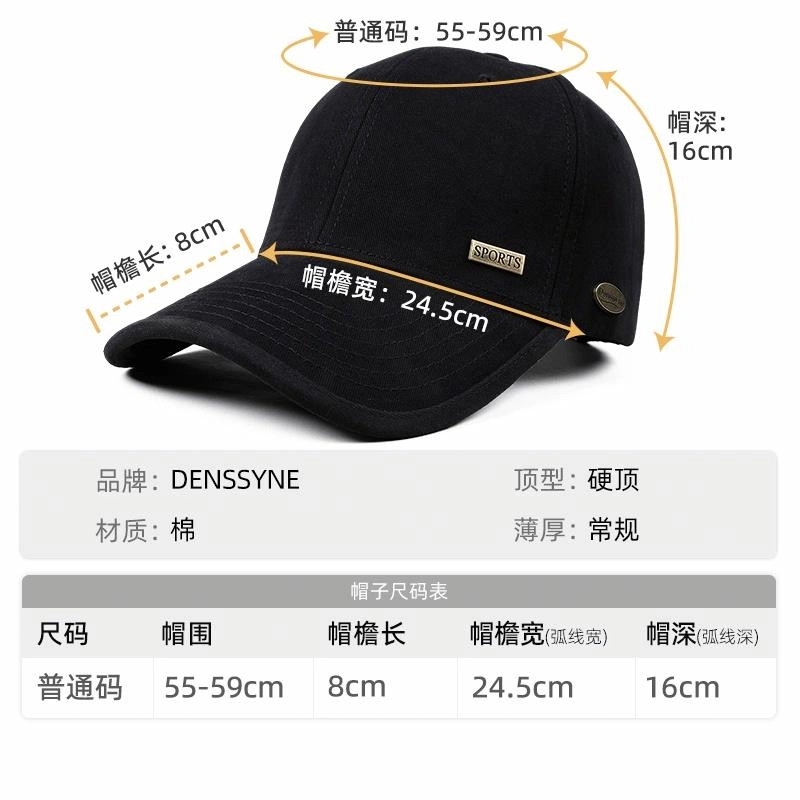 DENSSYNE 2025