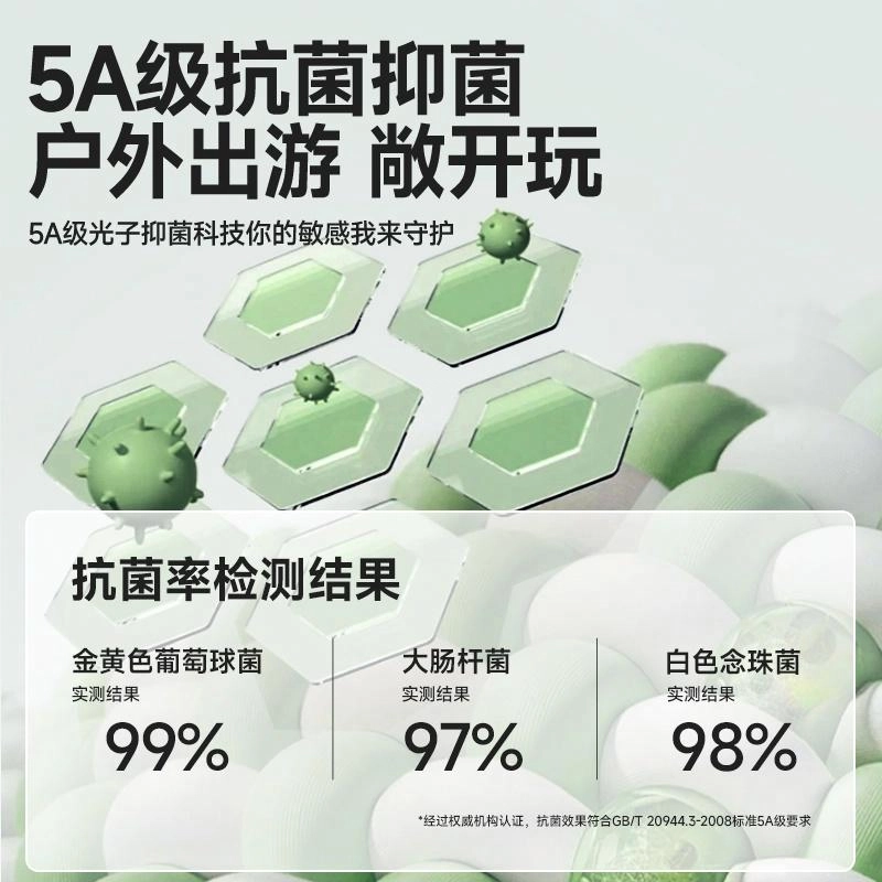 MINISO 5AUPF50+T