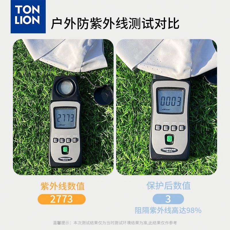 tonlion
