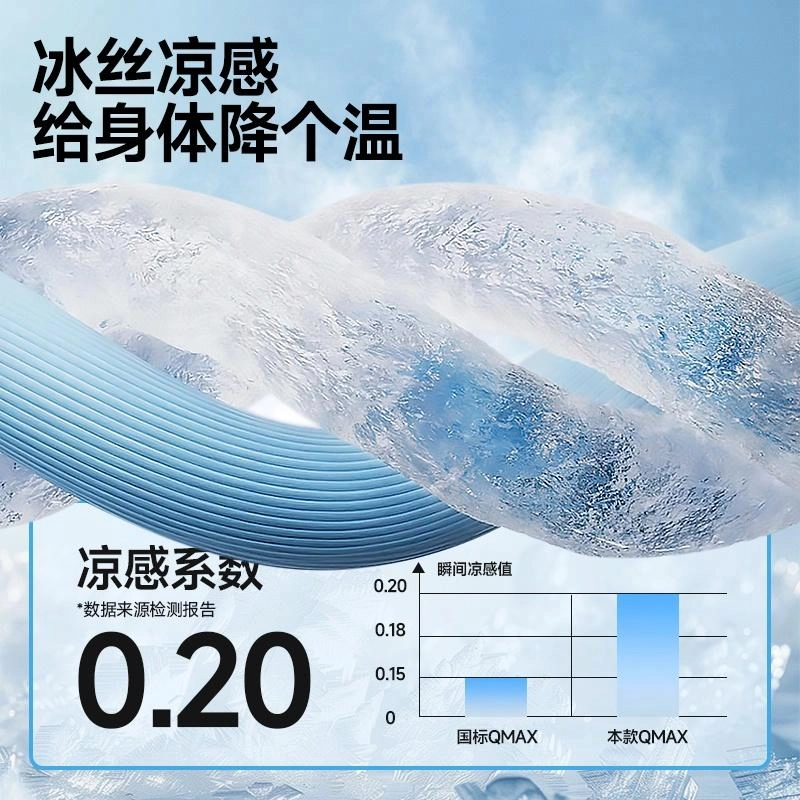 MINISO logoQ