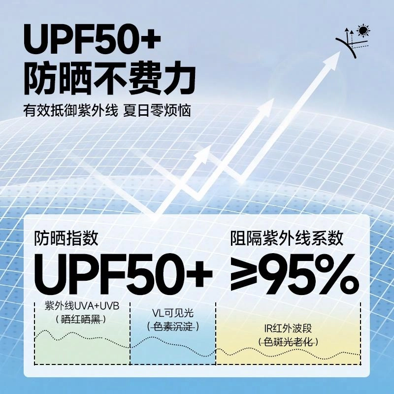 MINISO LOGO