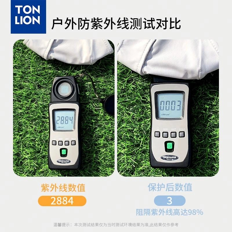 tonlion