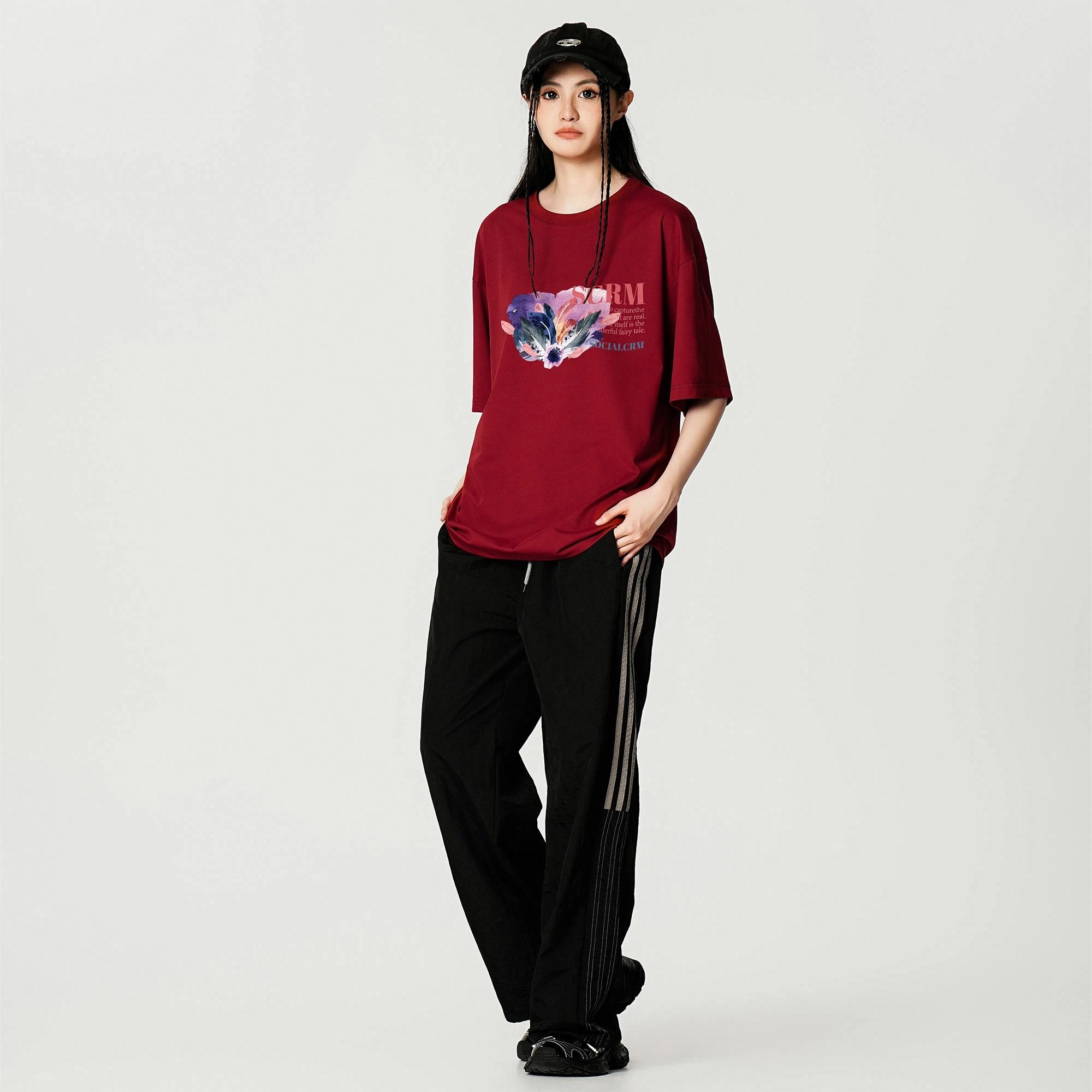 SCRM T