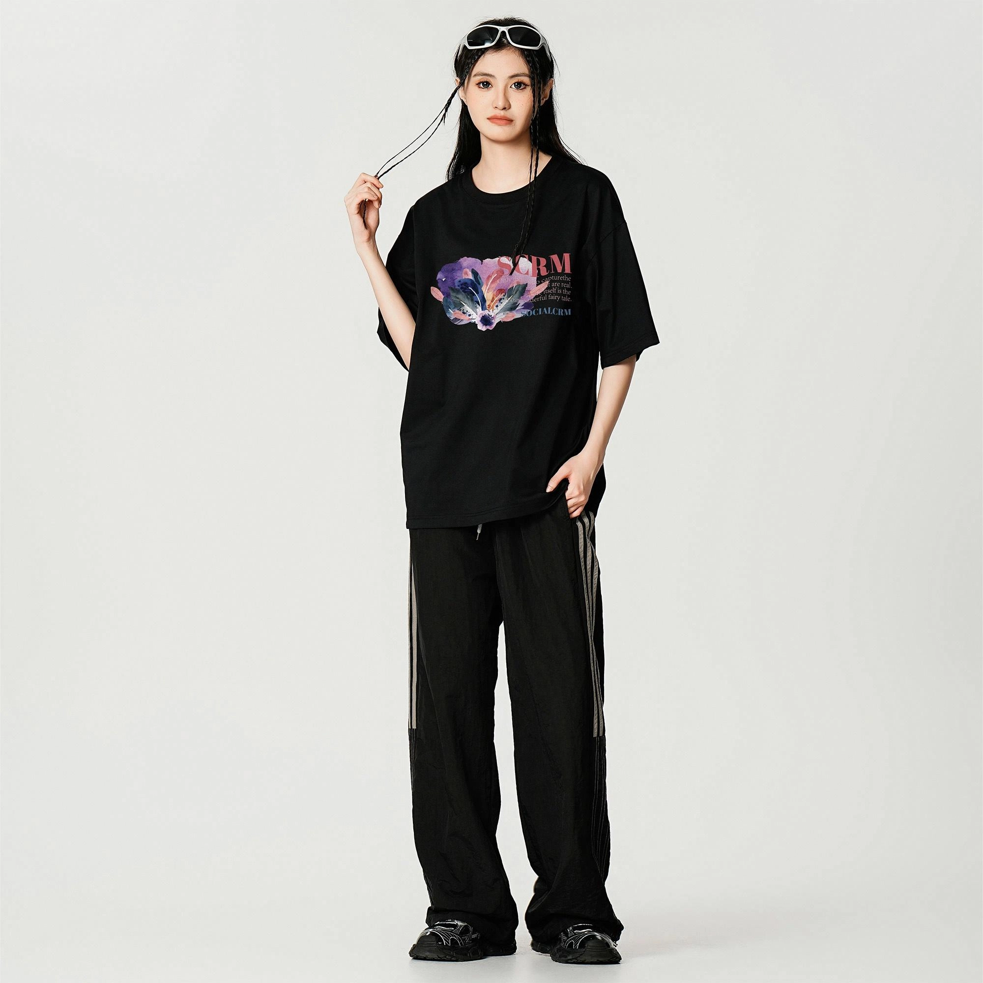 SCRM T