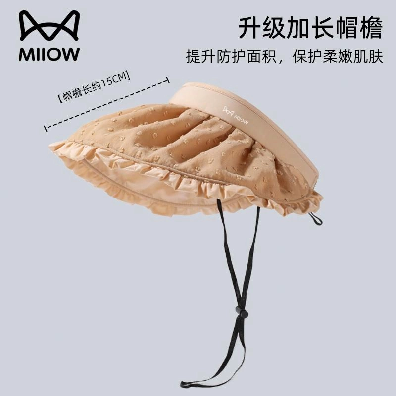 MIIOW
