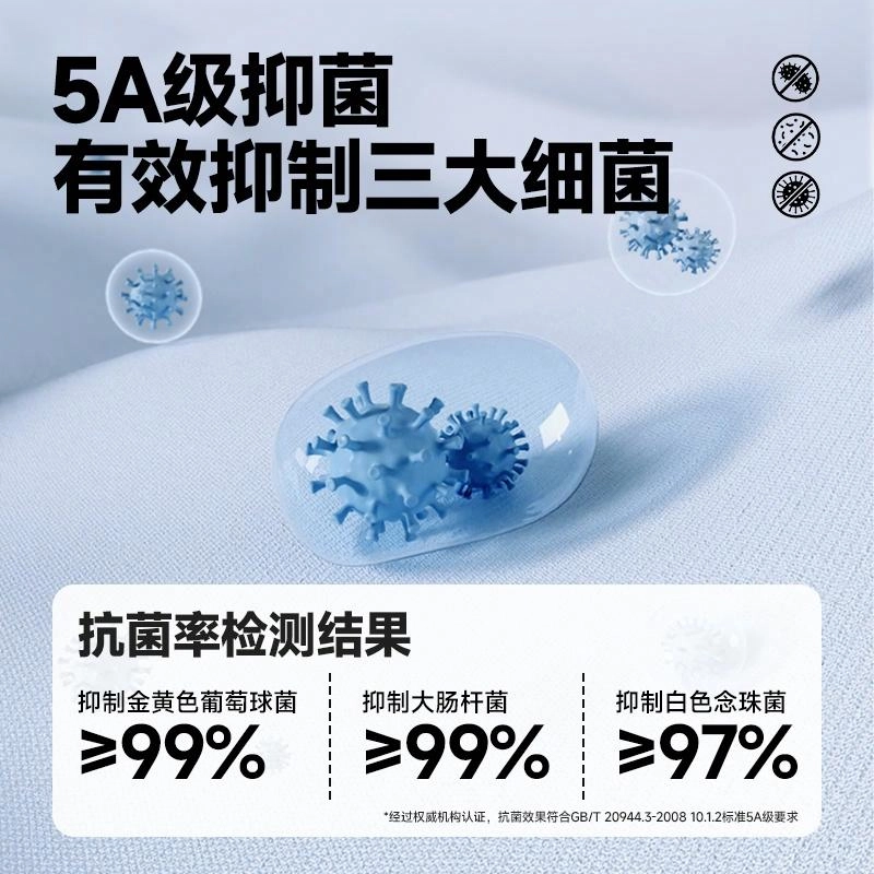 MINISO 5A