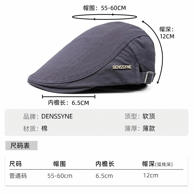 DENSSYNE