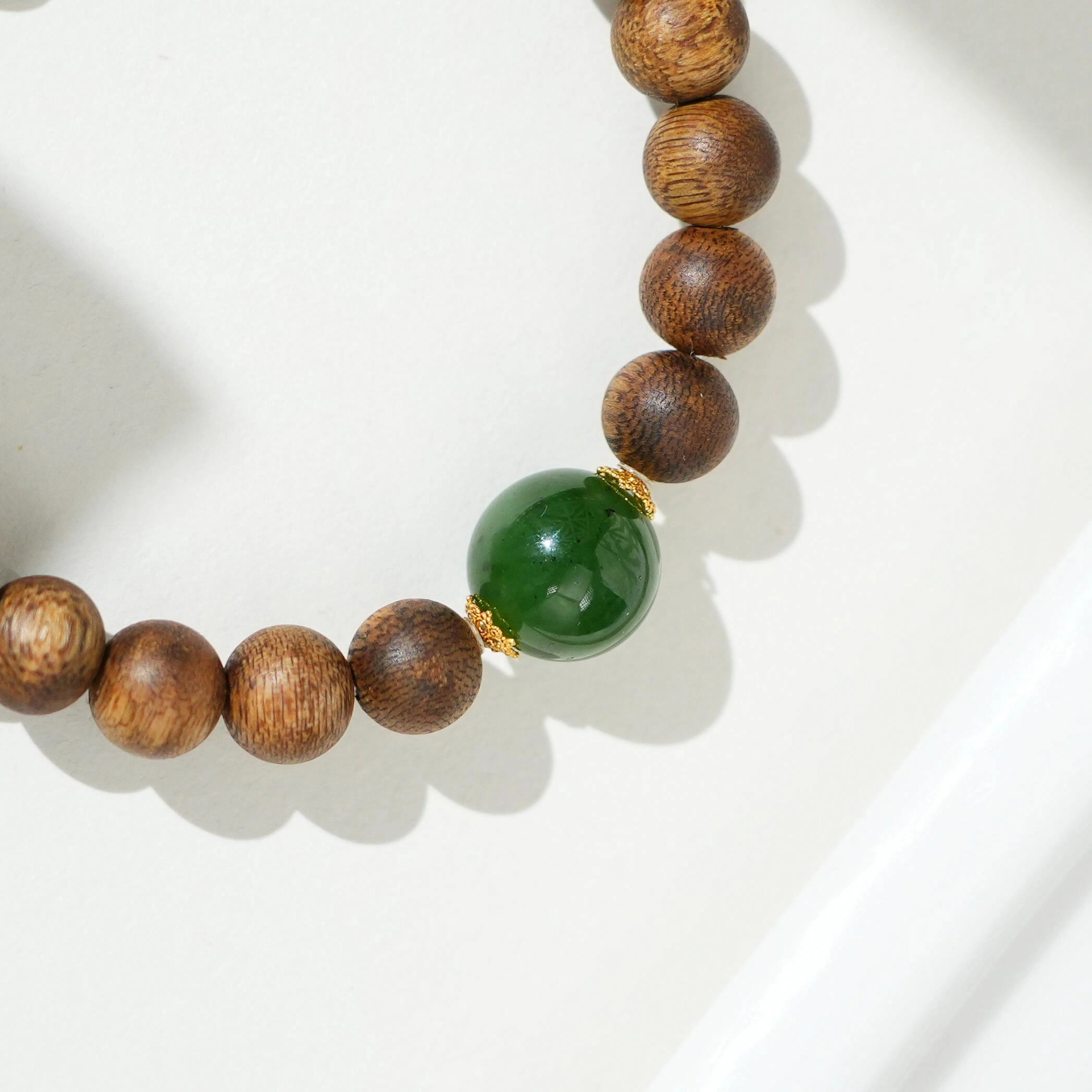 DIY 18K